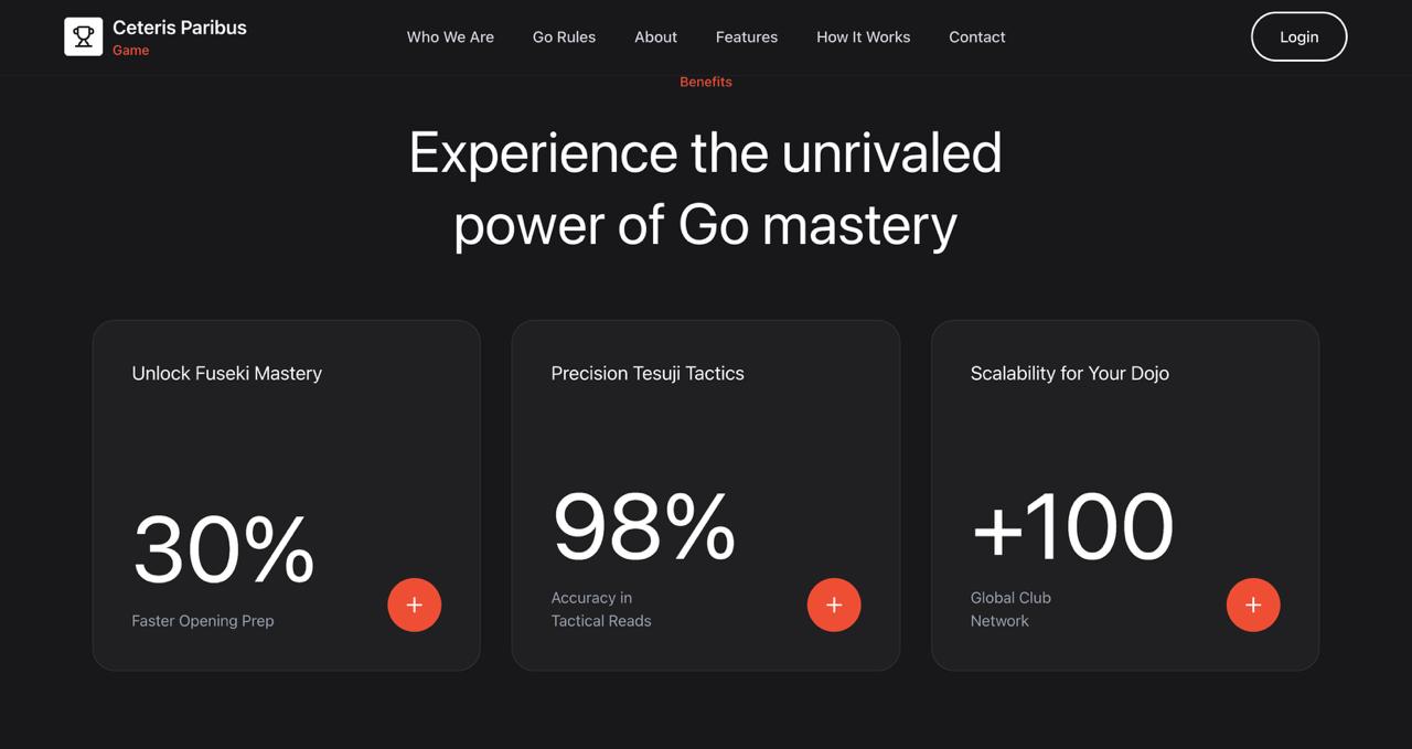 AI-Powered Analysis Engine
